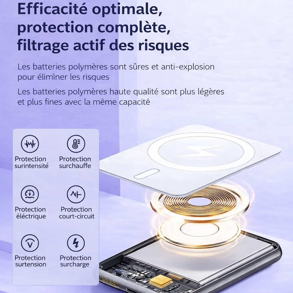 Batterie externe magnétique 50 000 mAh