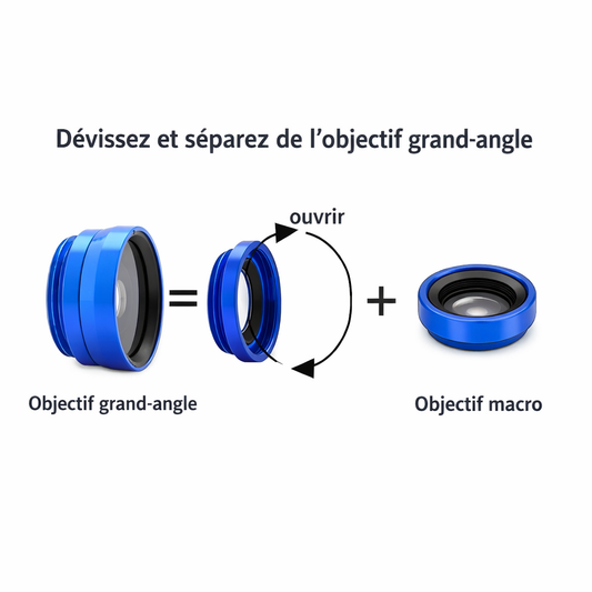 Objectif 3 en 1 pour smartphone – Fisheye, Grand Angle & Macro avec clip
