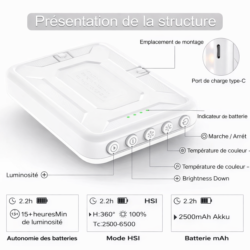 Lampe selfie LED – 60 LED