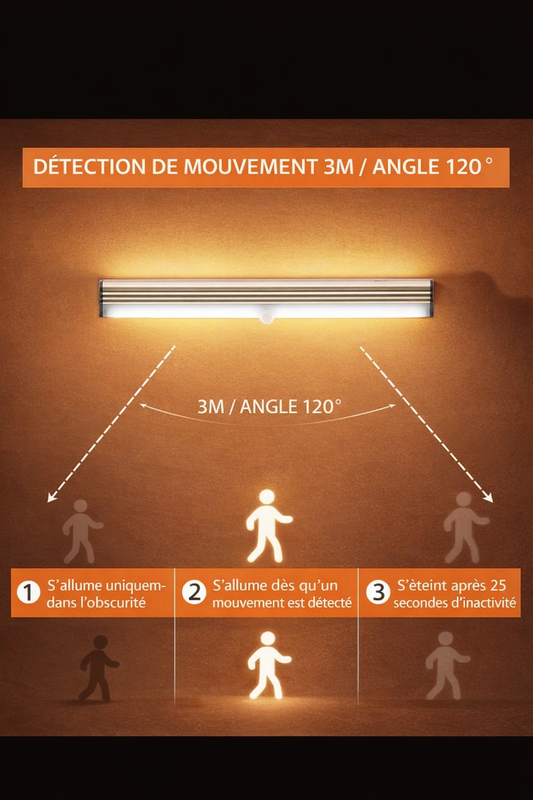 Lampe LED Sans Fil Rechargeable USB-C avec Détecteur de Mouvement