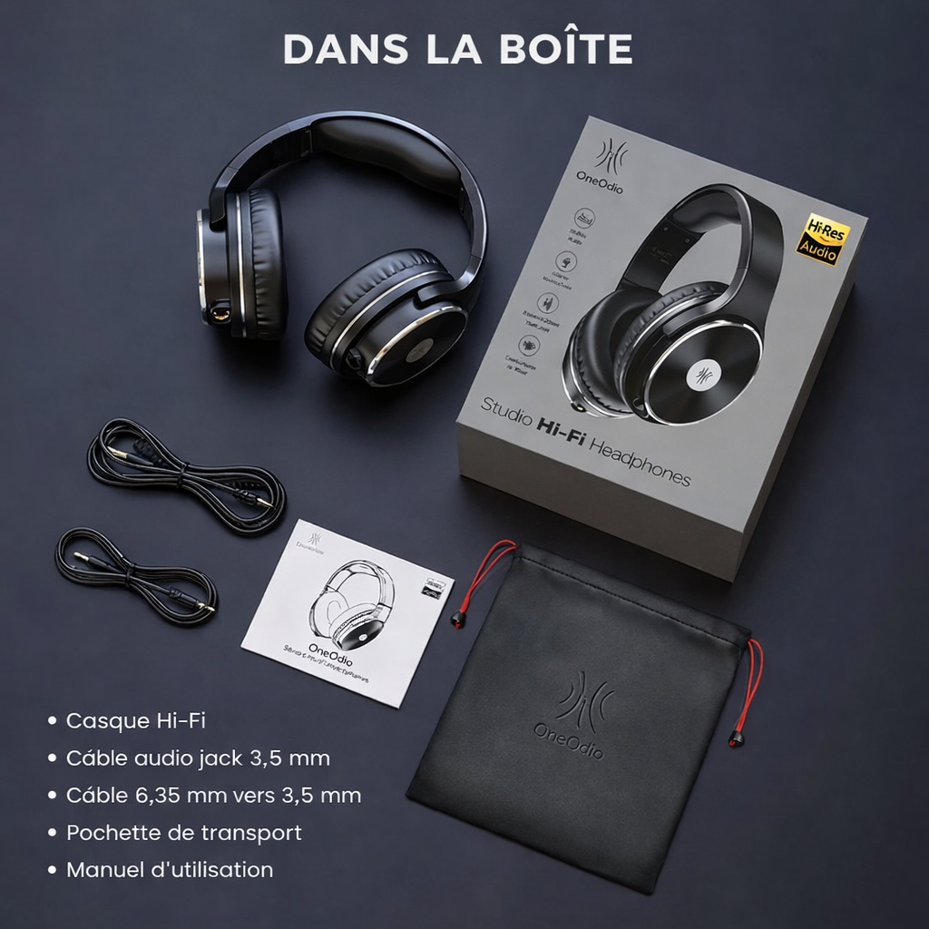 Casque Studio Hi-Fi Filaire OneOdio – Monitoring Pro